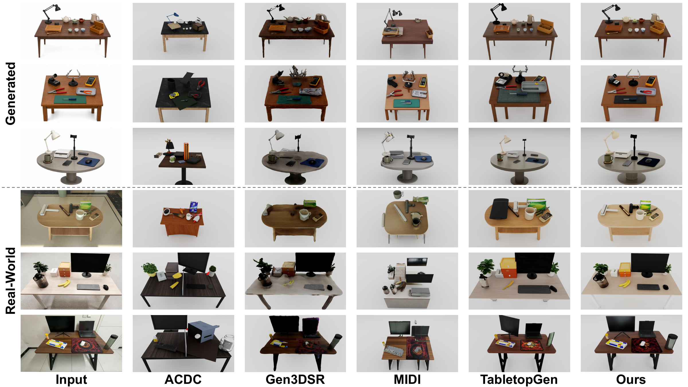 Qualitative comparisons between input images, baseline 3D reconstruction methods, and ArticuTable